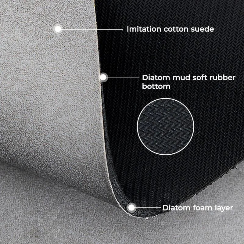 🎁Hot Sale 49% OFF⏳🥳Super Absorbent Floor Mat - Image 4