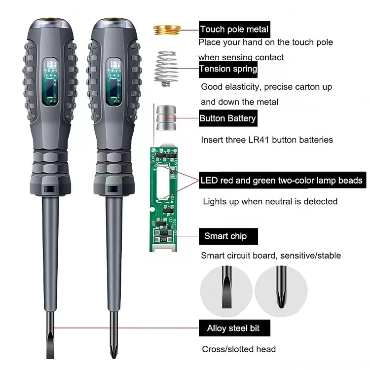 🎁Last Day Promotion 49% Off🎁2-in-1 High Torque Strong Magnetic Screwdriver Electricity Detector - Image 12