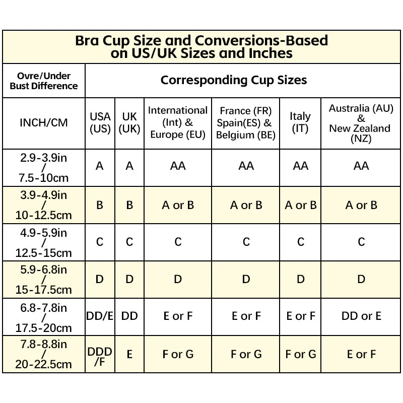 Deep Cup Bra Hide Back Fat With Shape Wear Incorporated - Image 12