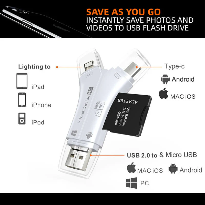 🔥Last Day 49% Off🔥4-in-1 Media Transfer Card Reader - Image 7