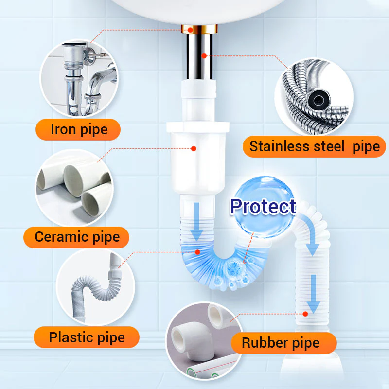 š„2024 Hot Saleš„ Powerful Pipe Cleaning Agent - Image 6