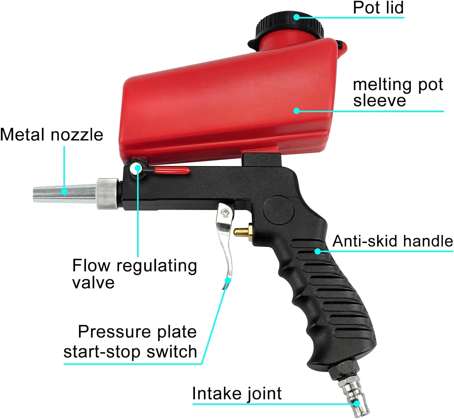🔥Summer Hot Sale Promotion-49% OFF✨-Portable Pneumatic Sandblasting Gun - Image 7