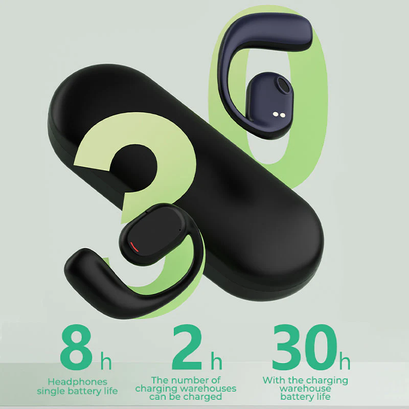 🔥🔥Hot Sale💎Wireless Ear Hanging Bluetooth Headset - Image 9
