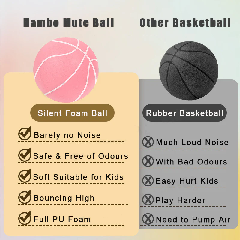 🔥Hot Sale 49% OFF🏀Silent Bouncing Basketball - Image 5
